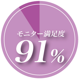 モニター満足度91% ブースターオイル ブースター 化粧水 ブースターオイル ブースター 化粧水