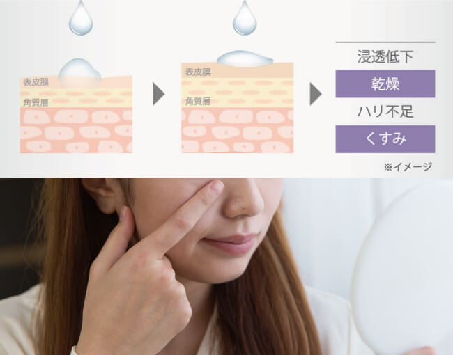 誤ったスキンケアがトラブル原因に ブースターオイル ブースター 化粧水